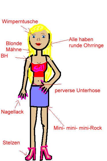 Das Wort Tussi Ist Abgeleitet Von volmersgirls: Typisch Tussi!!! Prolls sind ja easy!