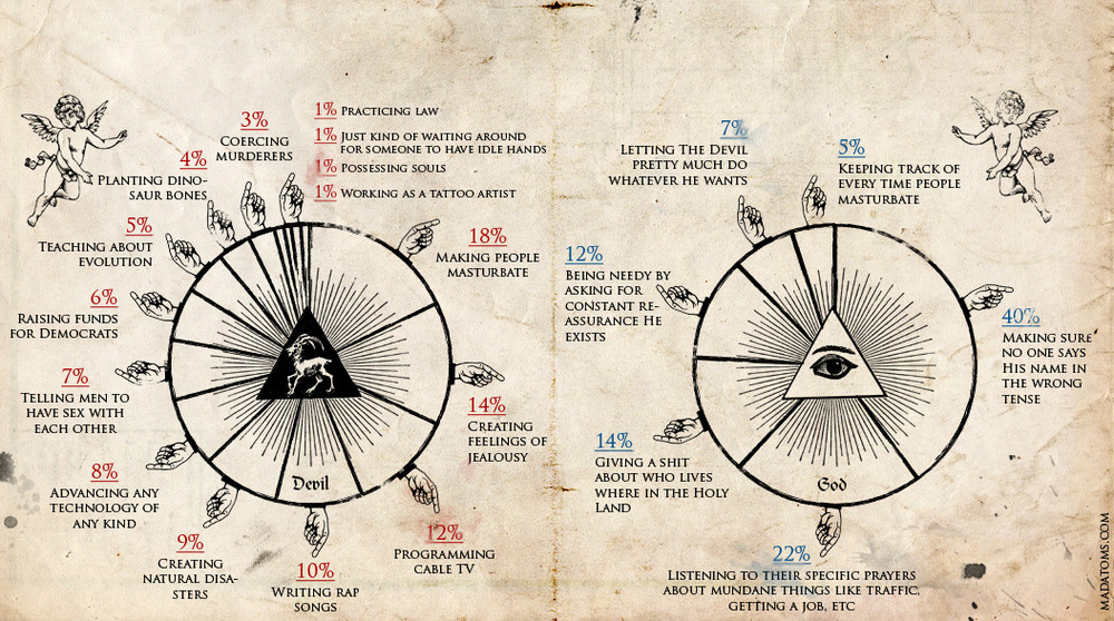 A MÍ ME DA MIEDO: 14/11/10 - 21/11/10