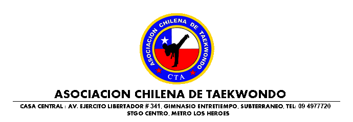 NOTICIAS FEDERACION NACIONAL DE TAEKWONDO