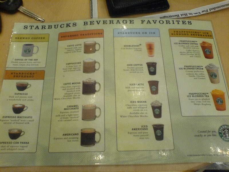 life-in-canada-old-title-yet-another-day-in-kuwait-starbucks-at