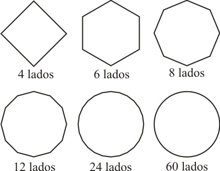 poligonos de varios lados