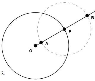 Construção geométrica de tangentes com régua e compasso