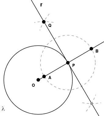 Construção geométrica de tangentes com régua e compasso