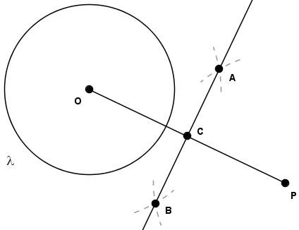 Construção geométrica de tangentes com régua e compasso