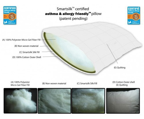 smartsilk pillow protector