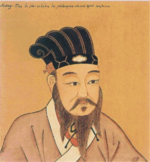 CONFUCIANISMO