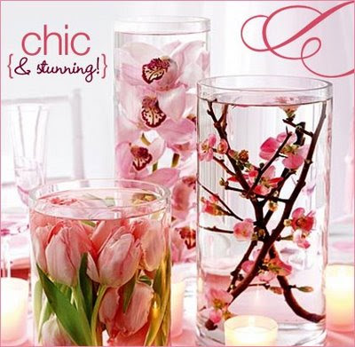 Bridal Shower Ideas  Games on The Most Effective Bridal Shower Games