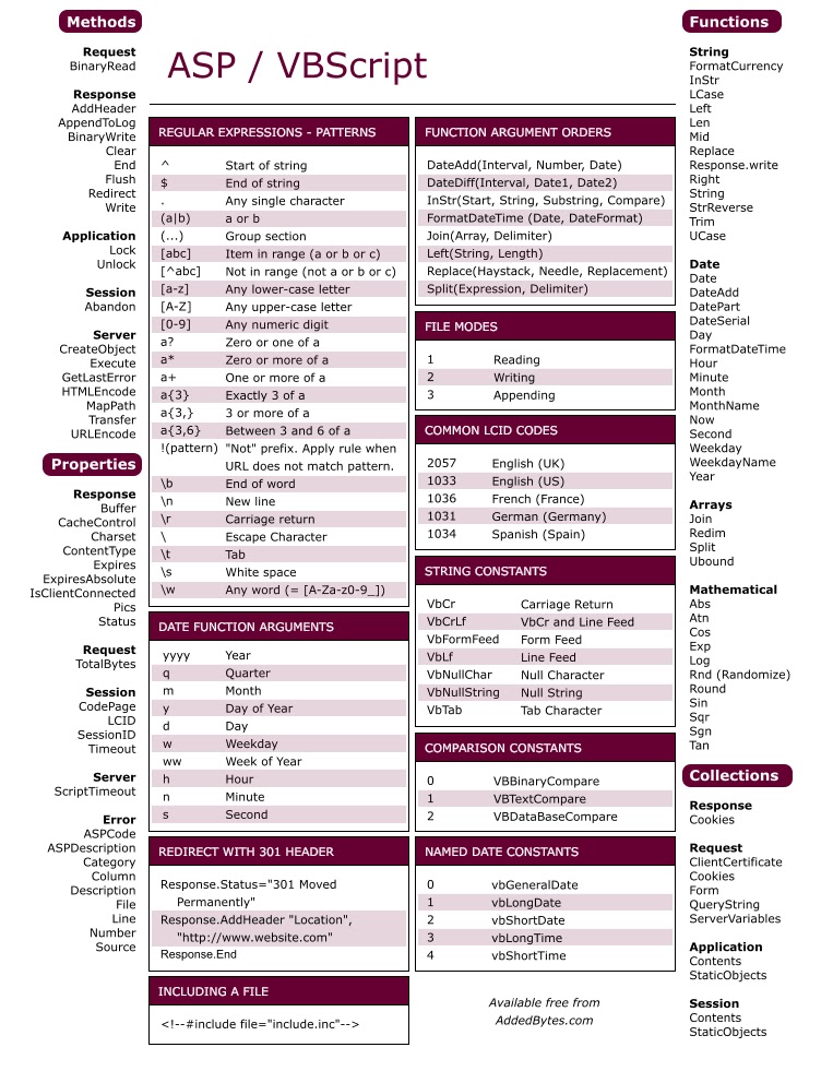 Vbscript Books Pdf