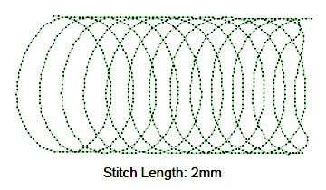 Adjusting Coil stitch values and length