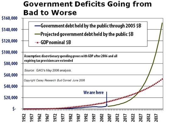 [gov_debt.jpg]
