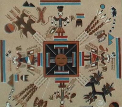 native american sand painting