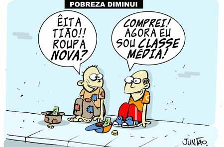 Charge do Dia