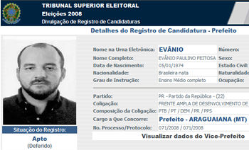 Assassinado candidato a prefeito de Araguaiana (MT)