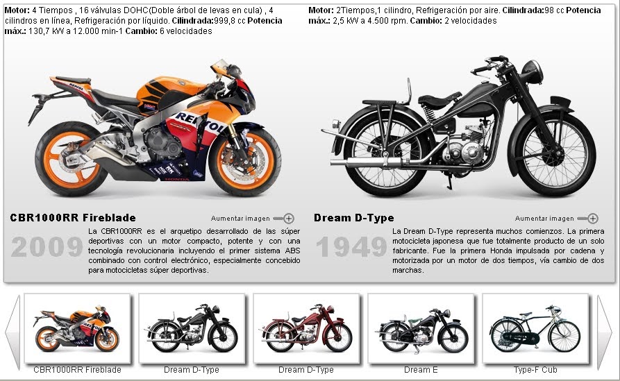 Sento y cia MotoEvolucion
