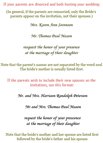 Wedding invitation format