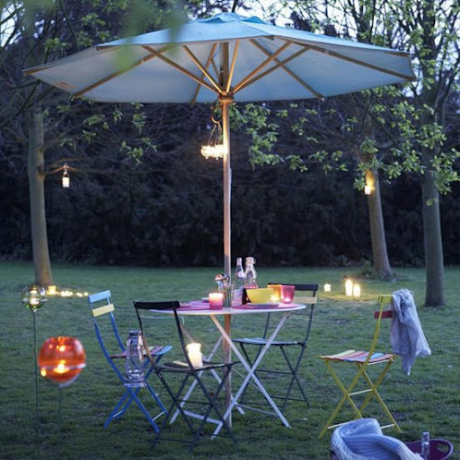 [garden+ideas+2.jpg]