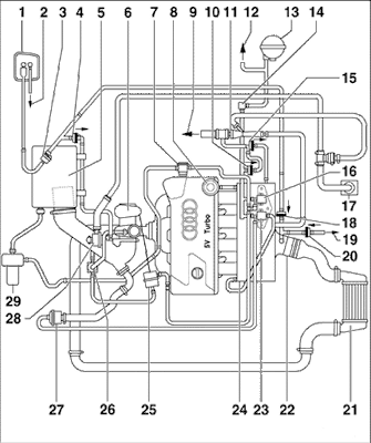 Vw 1 8t Parts | Motorcycle Pictures volkswagen jetta 1 8t wiring diagram 