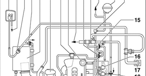 seshu: Vaccum Diagram- Audi A4 1.8T / Passat1.8T