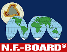INTERNATIONAL FOOTBALL ASSOCIATION BOARD