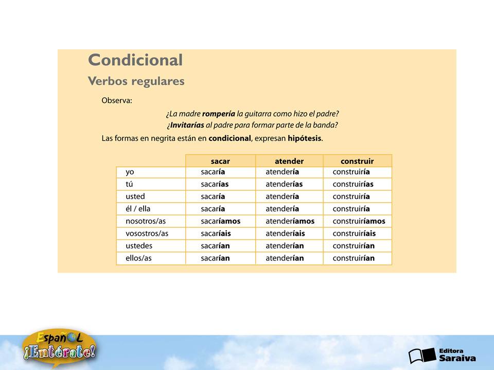 Espanhol no Augusto: Condicional - verbos Regulares