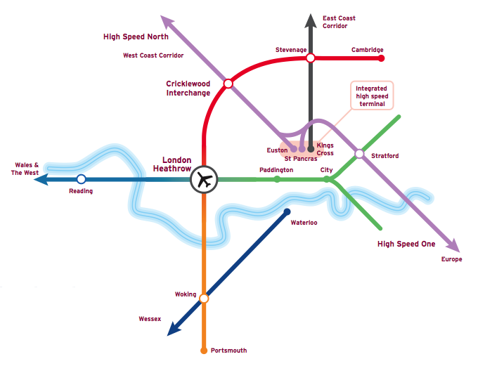 London Connections The 2M Group's Heathrow Express Network London Connections The 2M Group's Heathrow Express Network