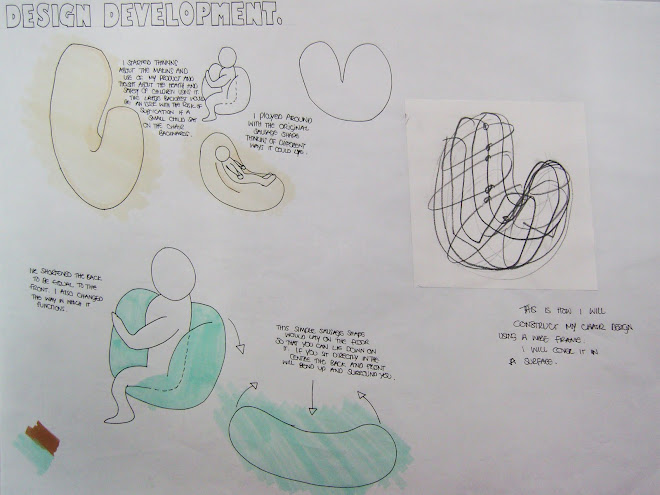 my final design ideas and the wire frame i am making to show the form of my product