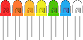 LED Information Center