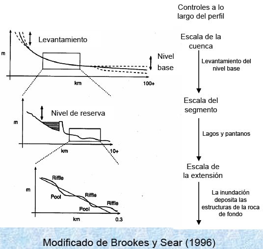 Apuntes de Geotecnia con Énfasis en Laderas: GSI (1) - Quebrada El ...