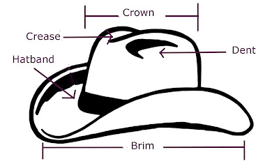 Blindman's Circus: December 2008