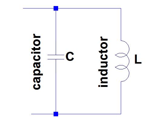 L-C calculator | simple electronics