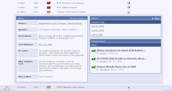 TREASURY USA NEWS IMPACT USD EUR GBP
