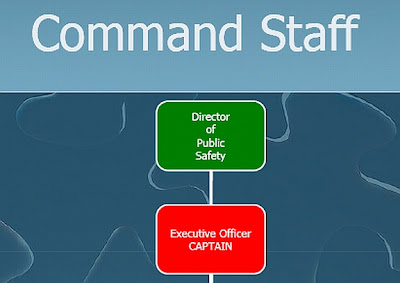 PLAINFIELD TODAY: February 2008