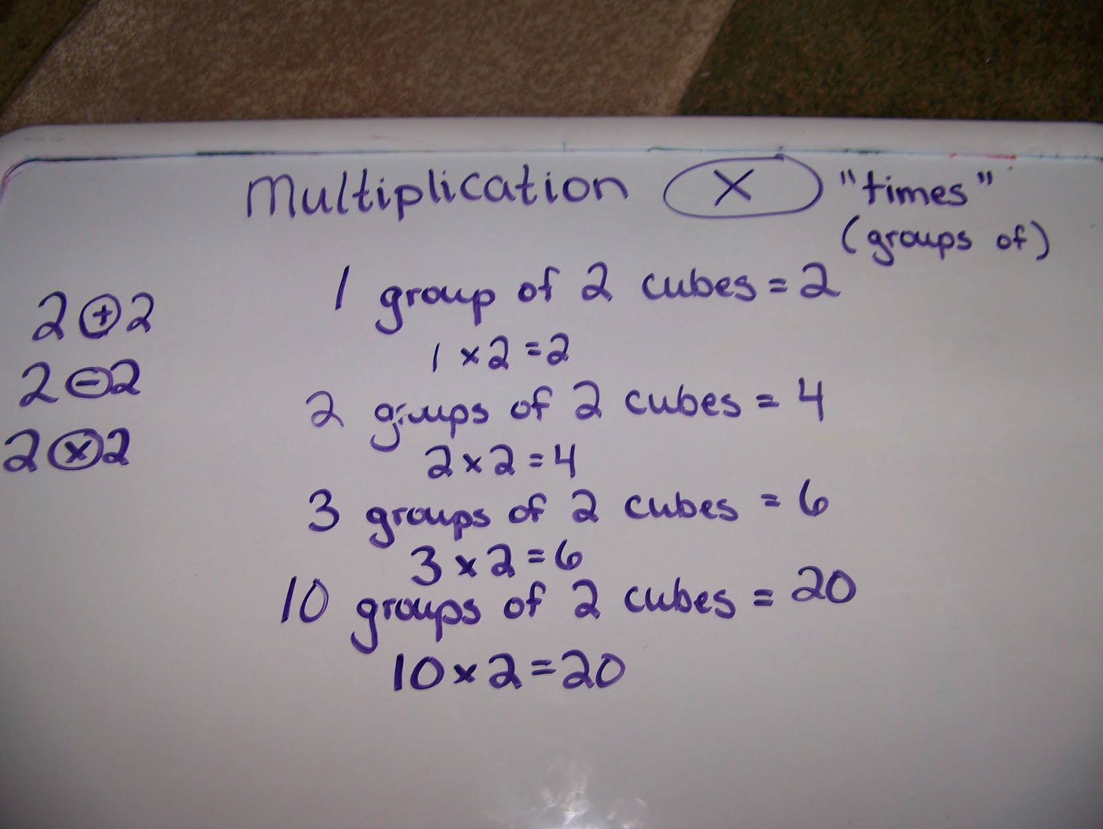 The Hart Family: Multiplication in 1st Grade?