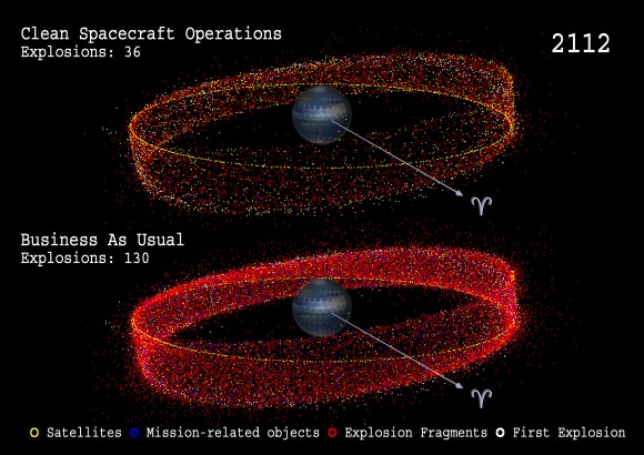 [simulation_of_the_future2112_h1-580x410.jpg]