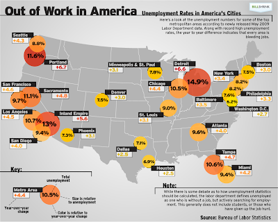 アメリカ各州の失業率、インフォグラフィック