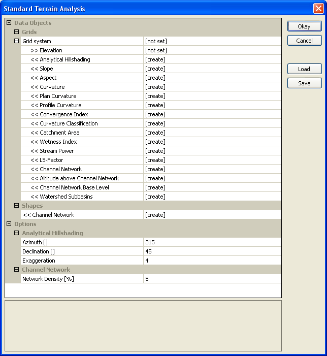 dominoc925: Standard terrain analysis in SAGA GIS