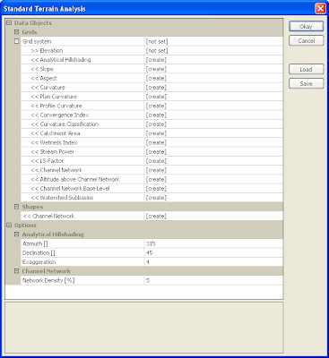 dominoc925: Standard terrain analysis in SAGA GIS