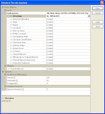 dominoc925: Standard terrain analysis in SAGA GIS