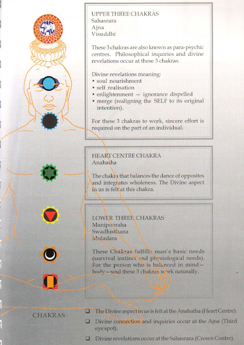 SEVEN MAJOR CHAKRA