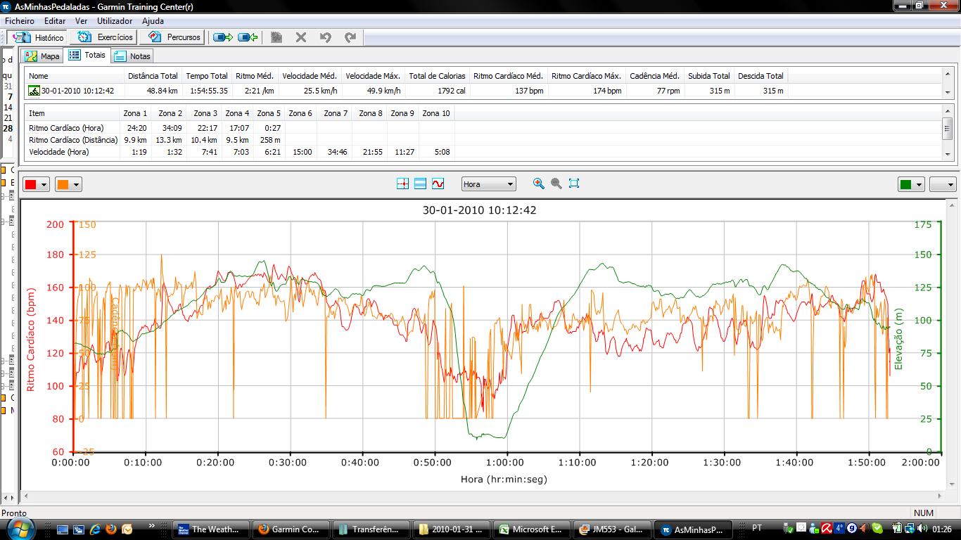 [garmin+2010-01-31.jpg]