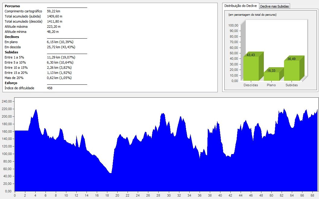 [Altimetria2+raid.jpg]
