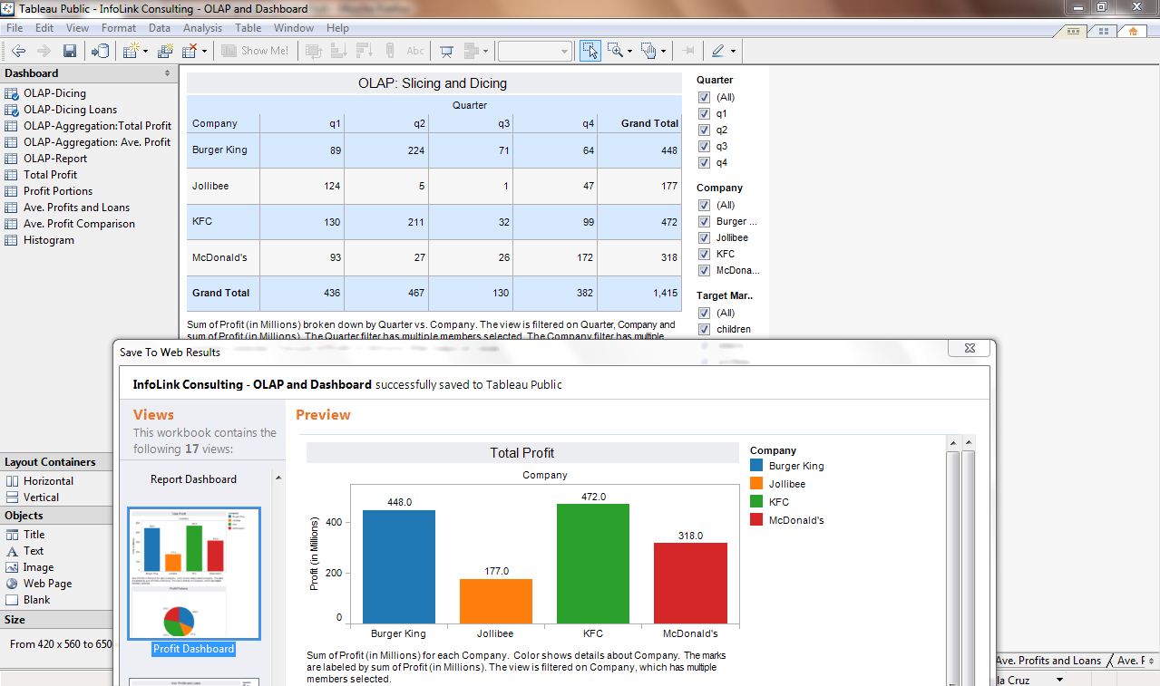 InfoLink Consulting: Business Intelligence