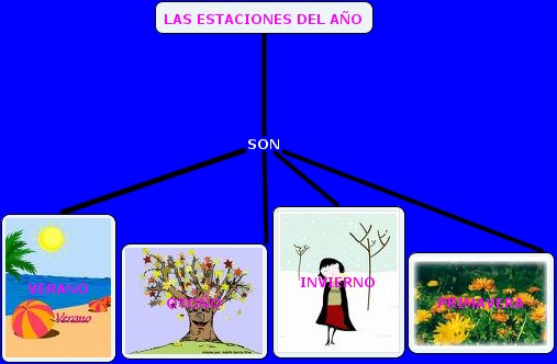 [LAS+ESTACIONES+DEL+AÃ O.jpg]