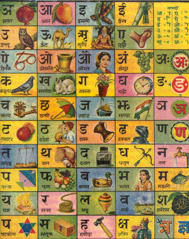 Images and Places, Pictures and Info: varnamala chart in hindi