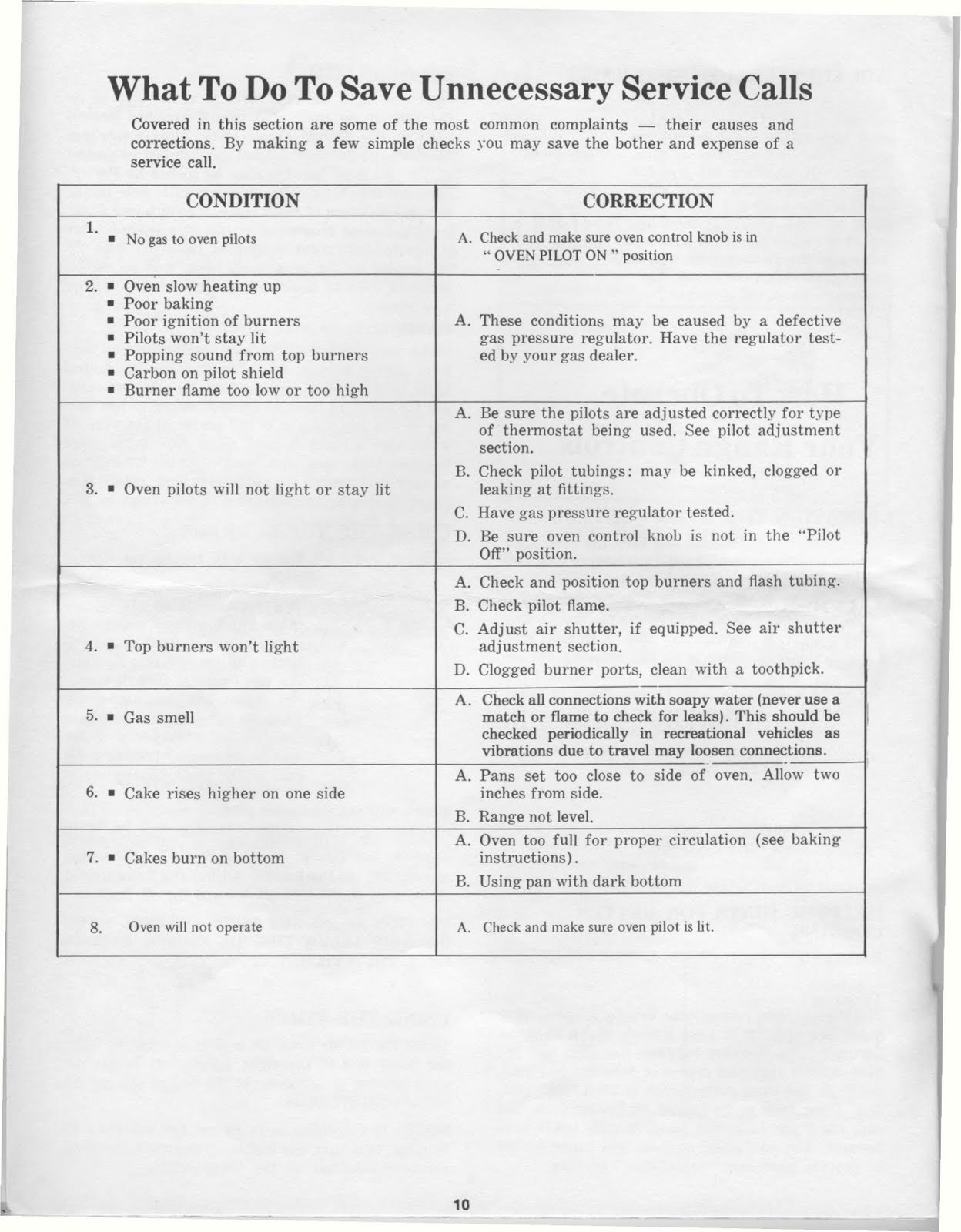 Magic Chef Stove Model 3121wpv User Manual Magic Chef Stove Model 3121wpv User Manual