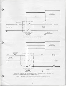1983 Fleetwood Pace Arrow Owners Manuals: ONAN 4.0 KW BFA Genset Spec