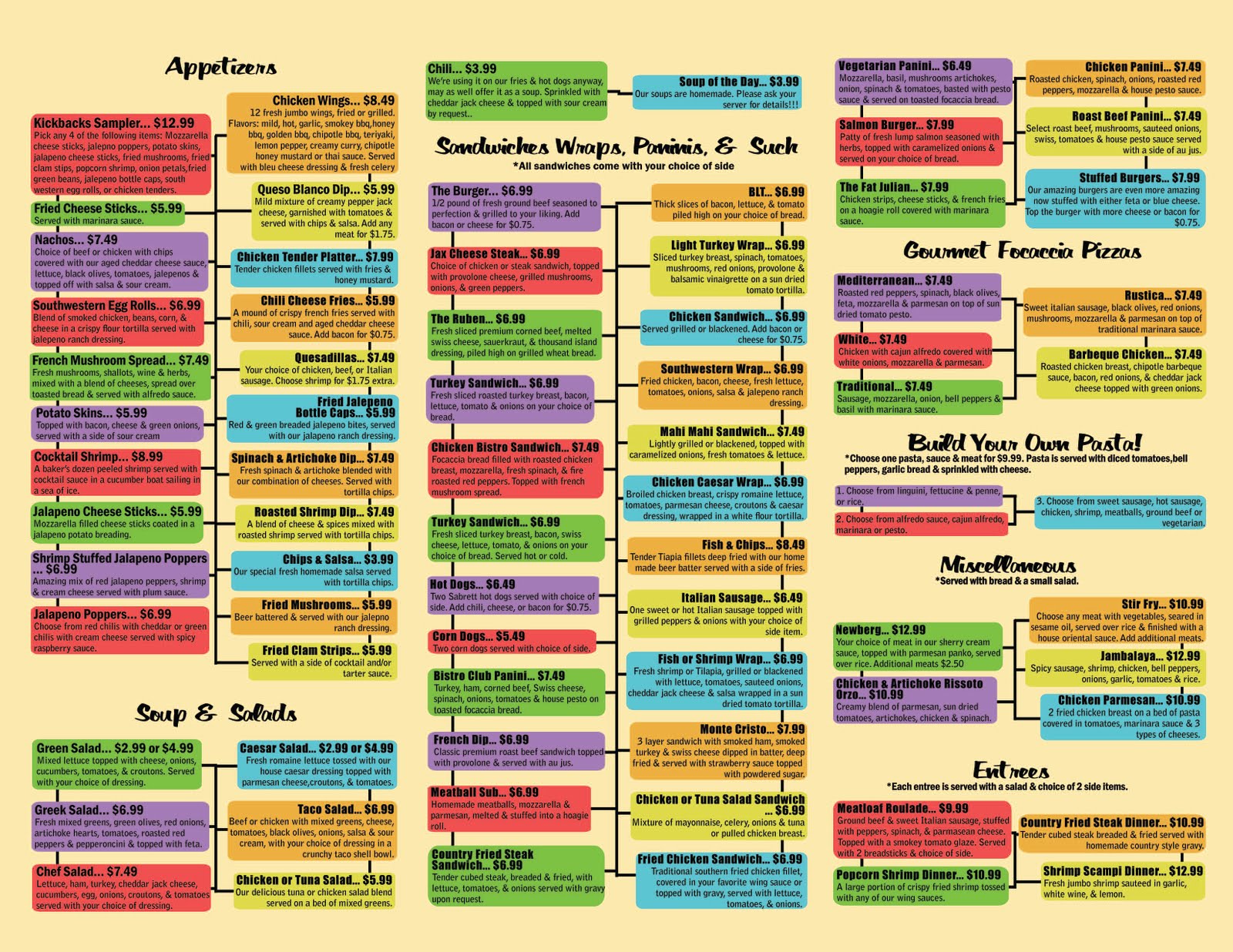 Spiffalicious a design love affair... Kickbacks to go menu design