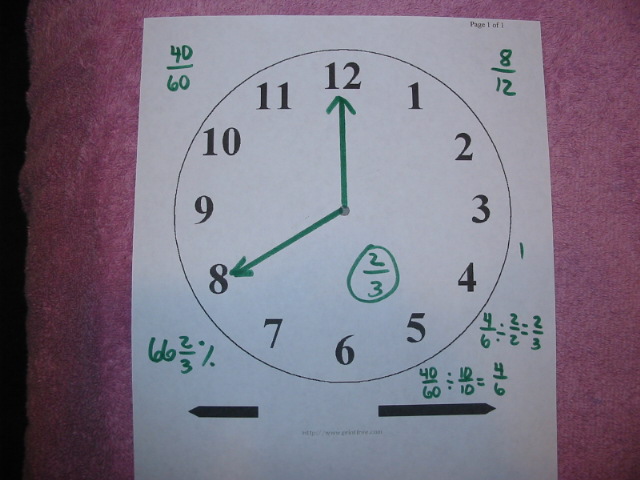 Not So Far-Out Math: Fractions on a Clock Face.