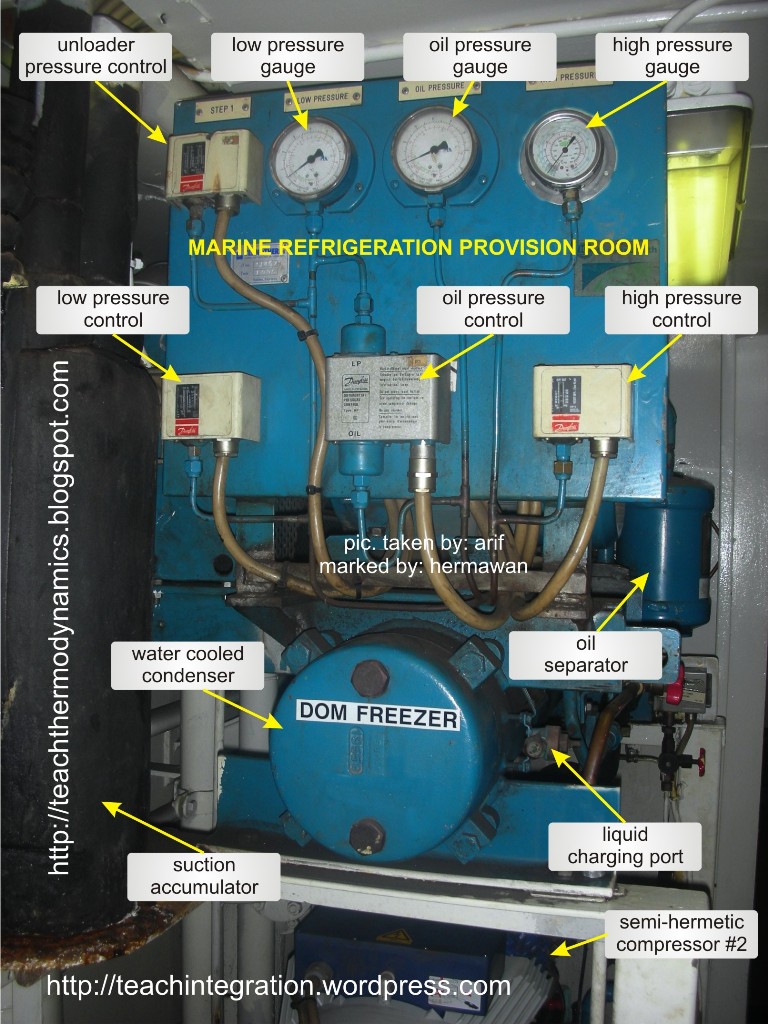 TEACH THERMODYNAMICS SERVICE Marine Refrigeration