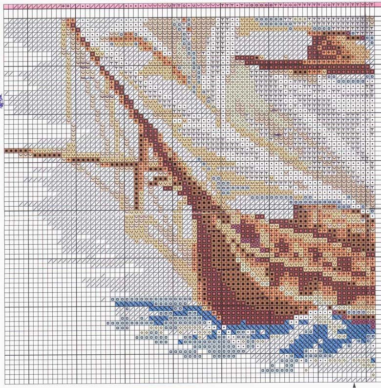 [Caravela1_grafico3.jpg]